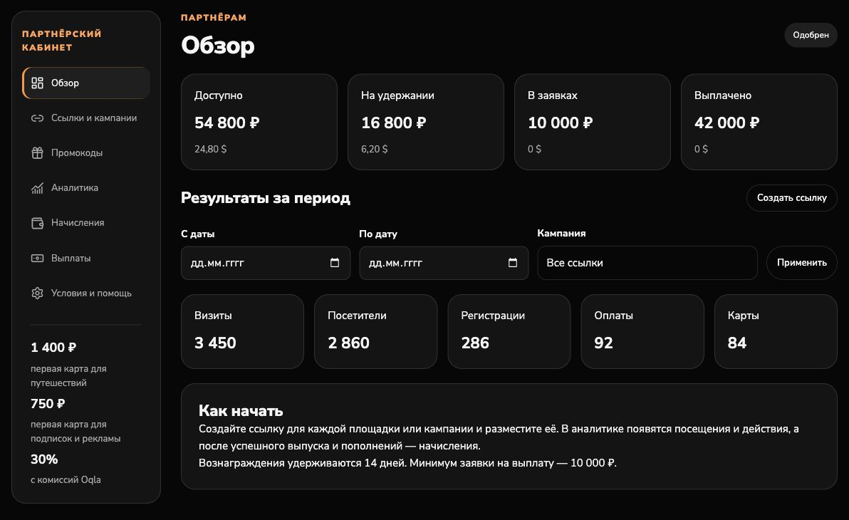 Пример партнёрского кабинета Oqla: обзор кабинета, вымышленные суммы и показатели